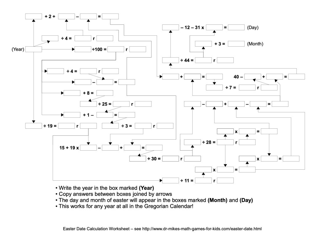 By Michael Hartley (https://www.dr-mikes-math-games-for-kids.com/support-files/easter-date-worksheet.pdf)